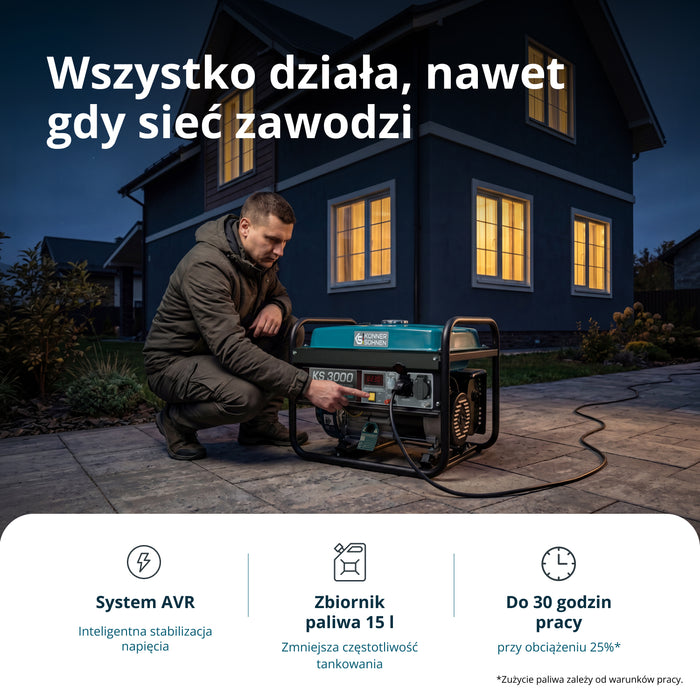 Generator benzynowy „Könner & Söhnen” KS 3000