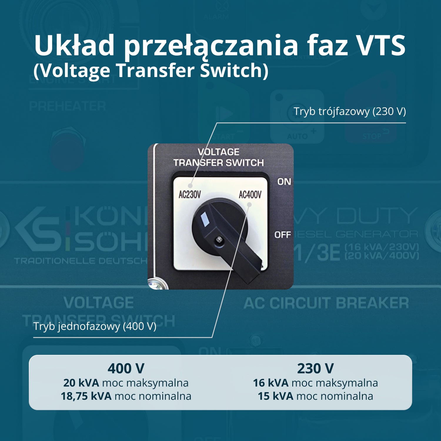 Generator dieslowski KS 16-1/3E