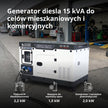 Generator dieslowski KS 16-1E thumbnail