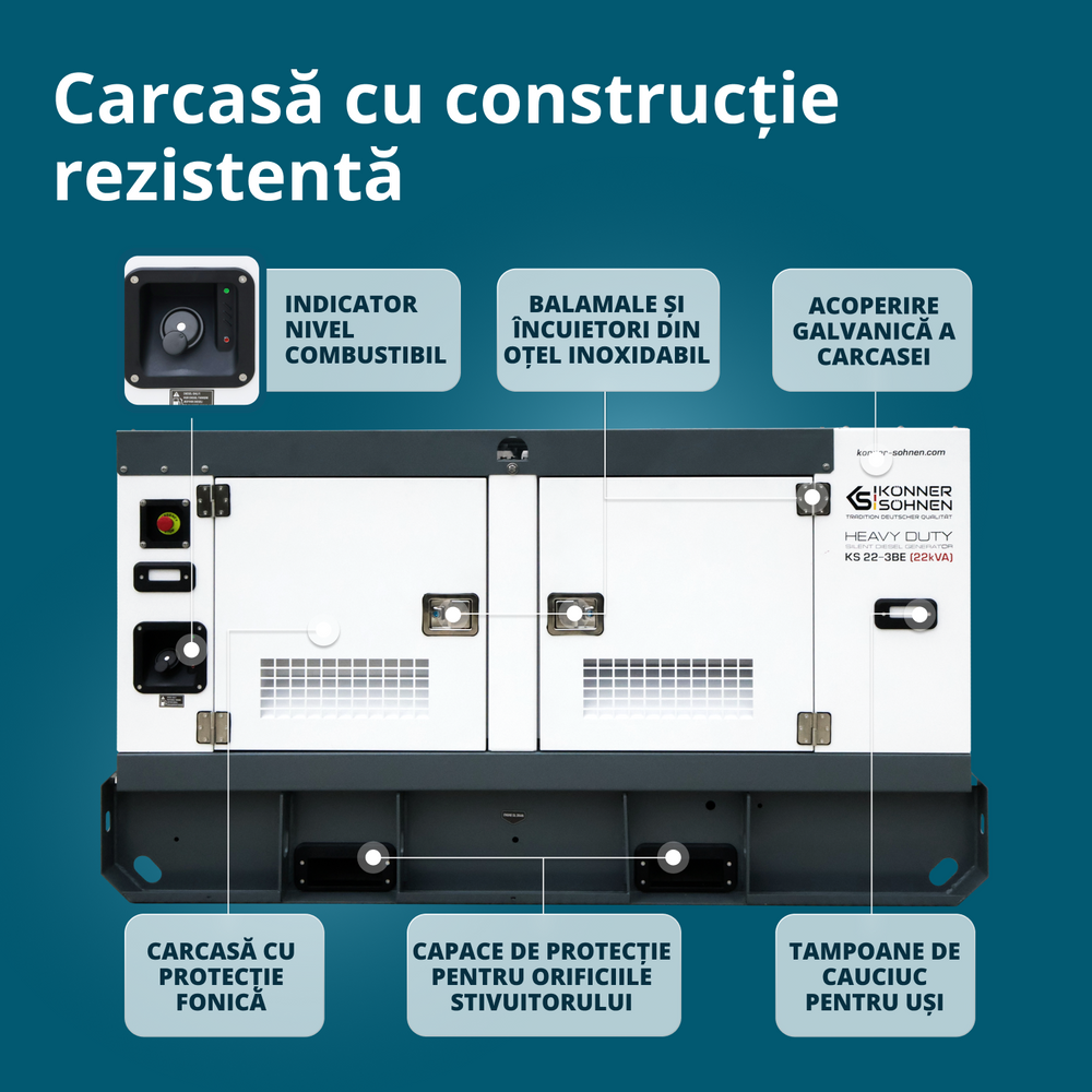 Centrală electrică diesel trifazată KS 22-3BE 