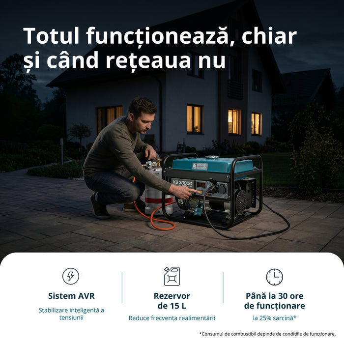 Generator LPG/Benzină „Könner & Söhnen” KS 3000G