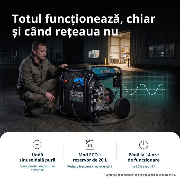 Generator cu inverter pe GPL/benzină KS 8100iEG (Recondiționat – Stare Bună)