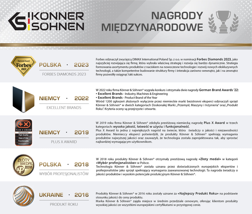 Automatyczny Przełącznik Zasilania KS ATS 4/160HD