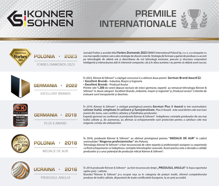 Generator pe benzină „Könner & Söhnen” KS 2900