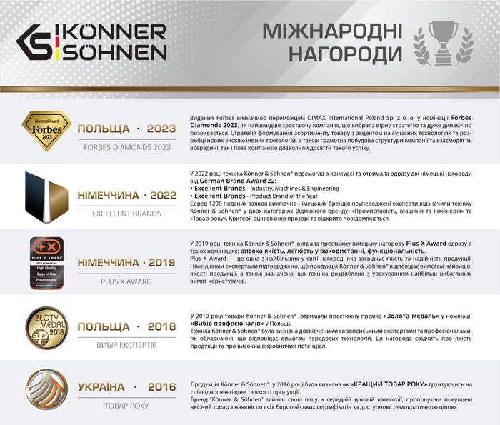 KS 7HP-850A