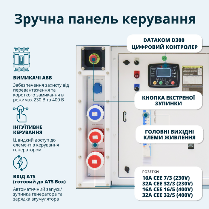 Дизельна трифазна електростанція KS 35-3BE
