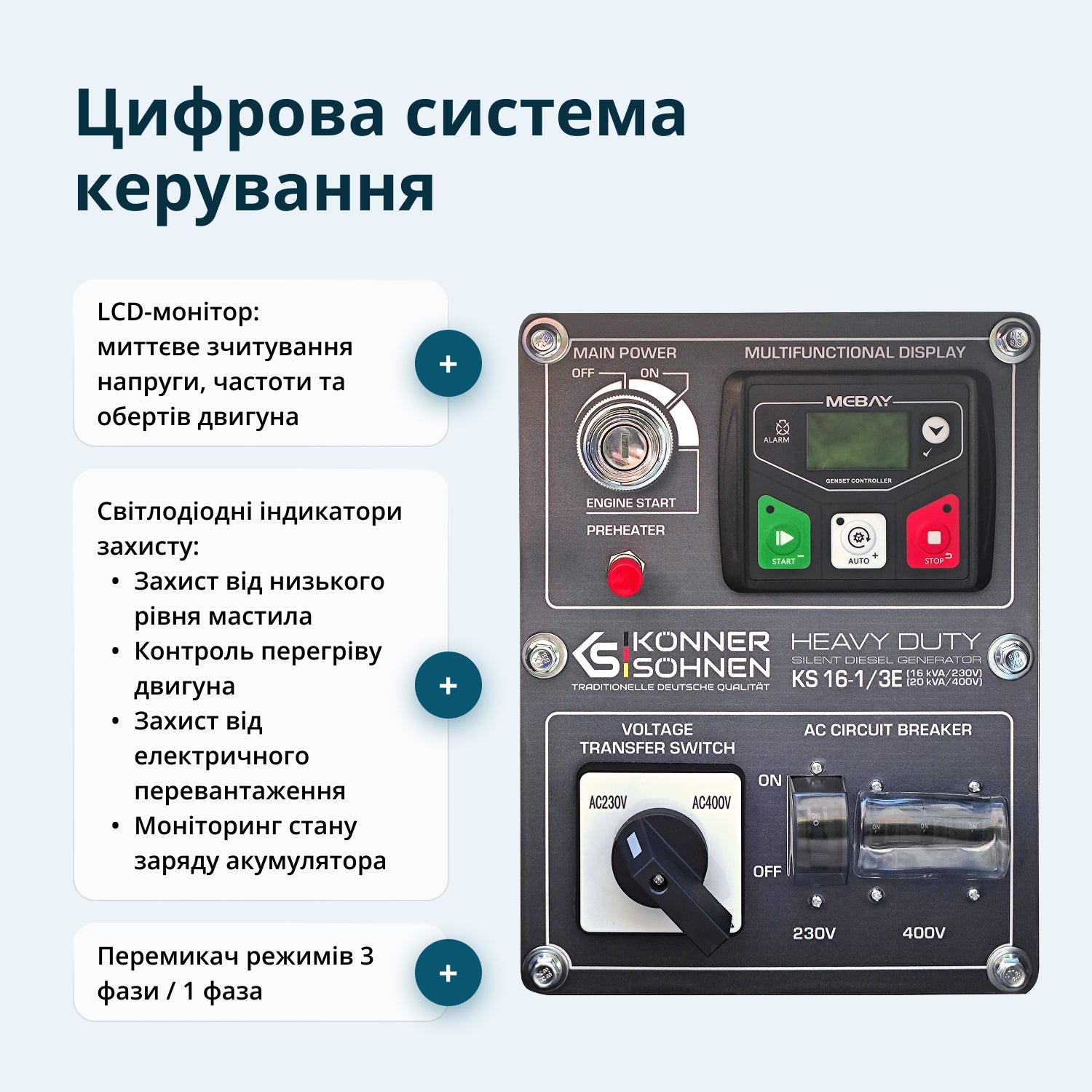 Дизельний генератор KS 16-1/3E