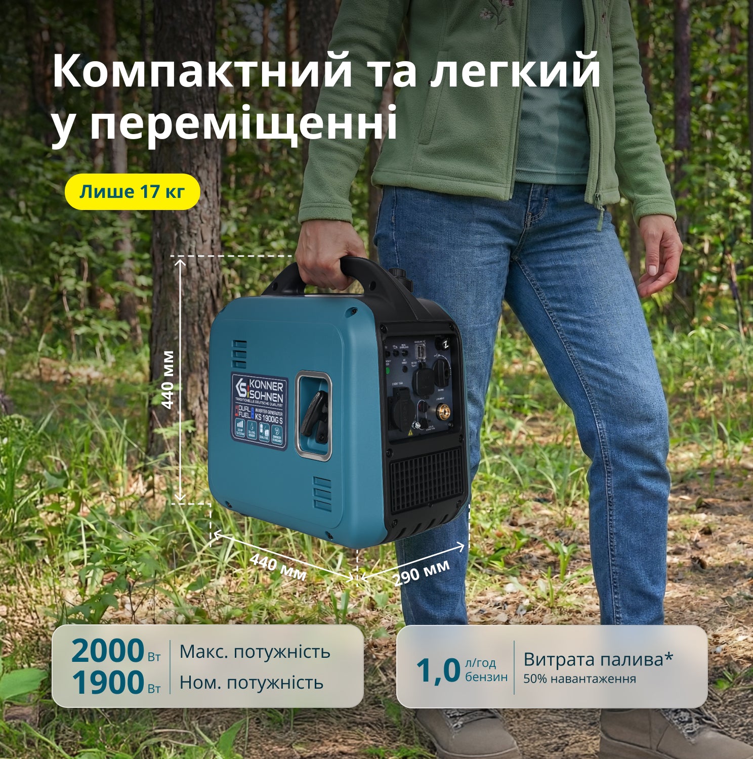 Інверторний Генератор (газ/бензин) KS 1900iG S 