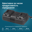 Подвійний зарядний пристрій для акумуляторних батарей 20В KS C35A-2 thumbnail