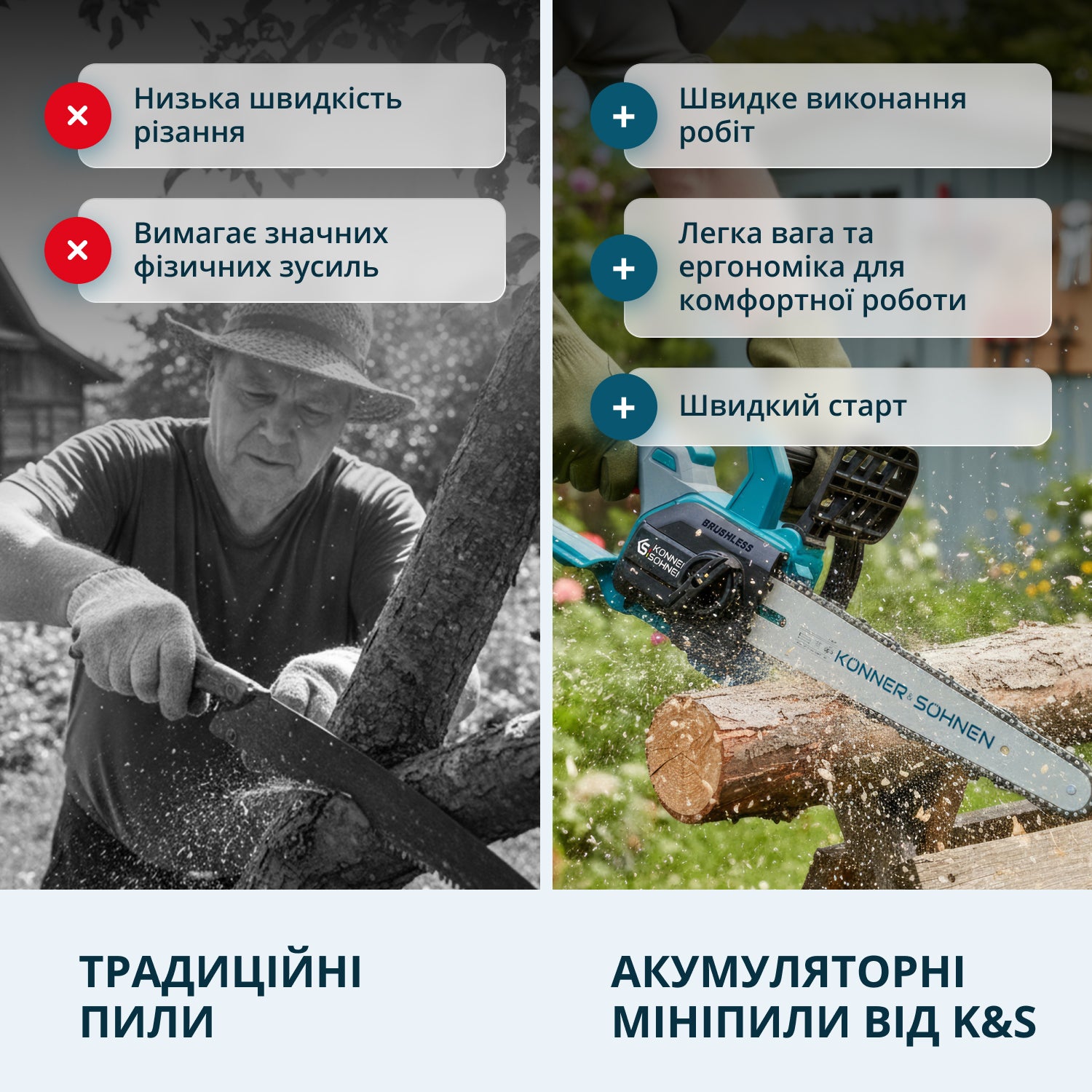 Акумуляторна пила KS MCS20V-12 SET