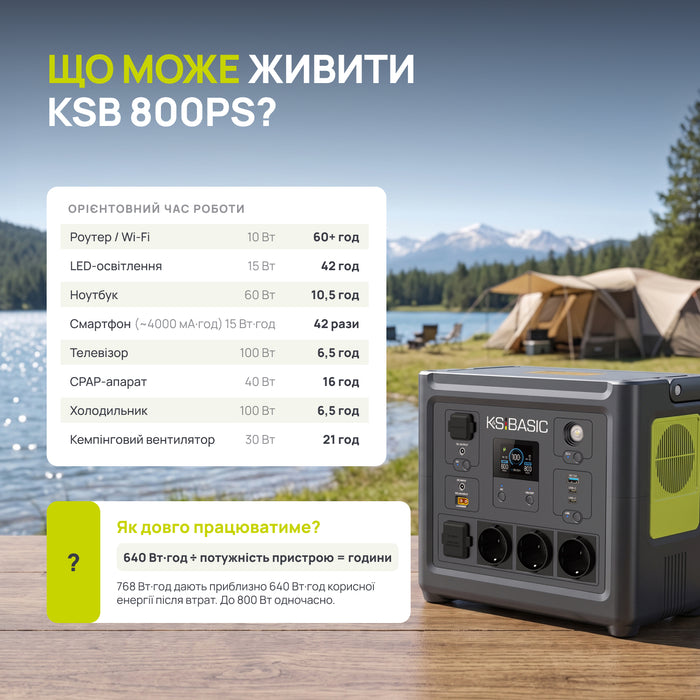Портативна зарядна станція KSB 800PS