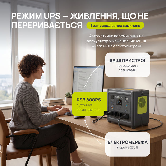 Портативна зарядна станція KSB 800PS