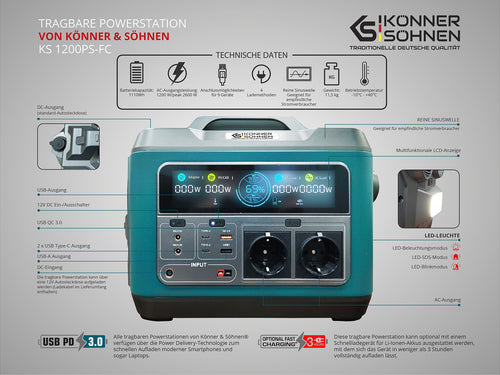 Portable power station KS 1200PS-FC