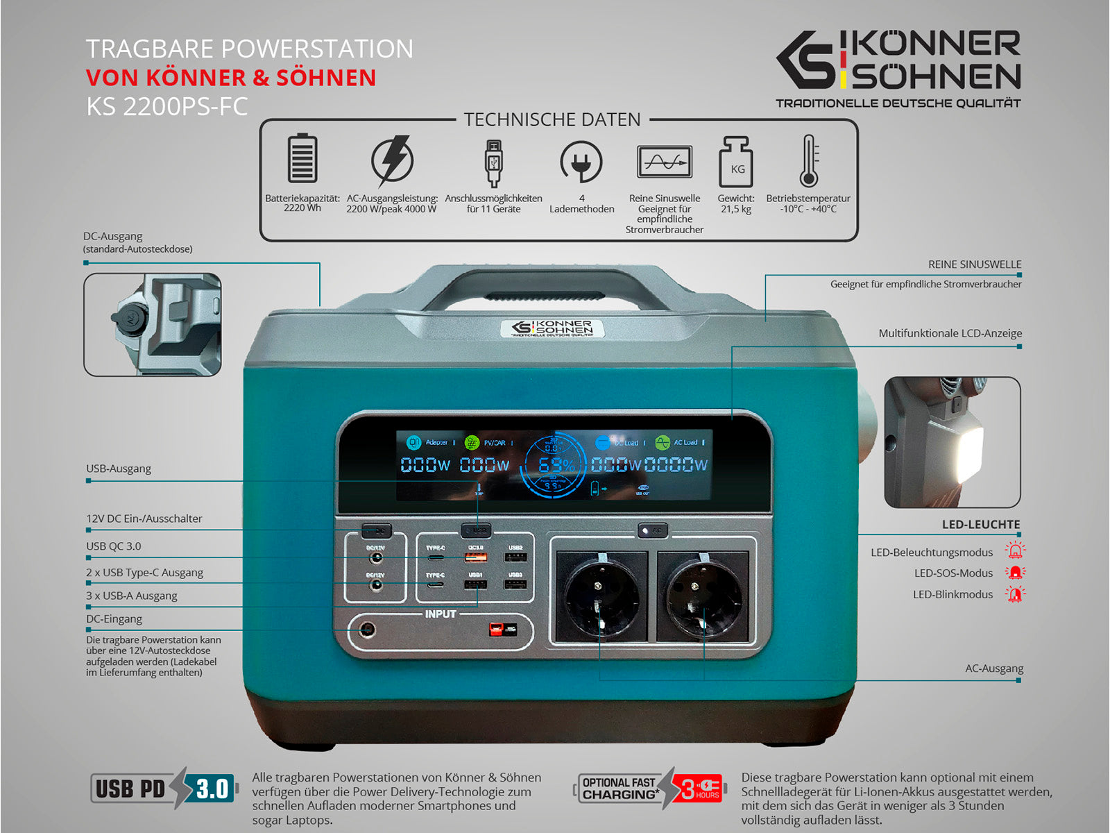 Přenosná elektrárna KS 2200PS-FC
