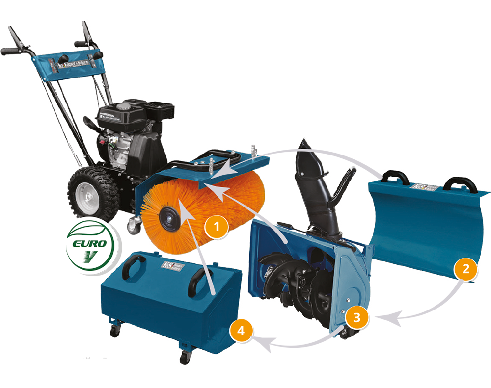 KS 7HP-MFM 80Е ZESTAW 4 w 1