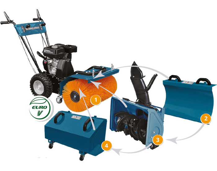 Πολυλειτουργικό μηχάνημα KS 7HP-MFM 60 ΣΕΤ 4 σε 1