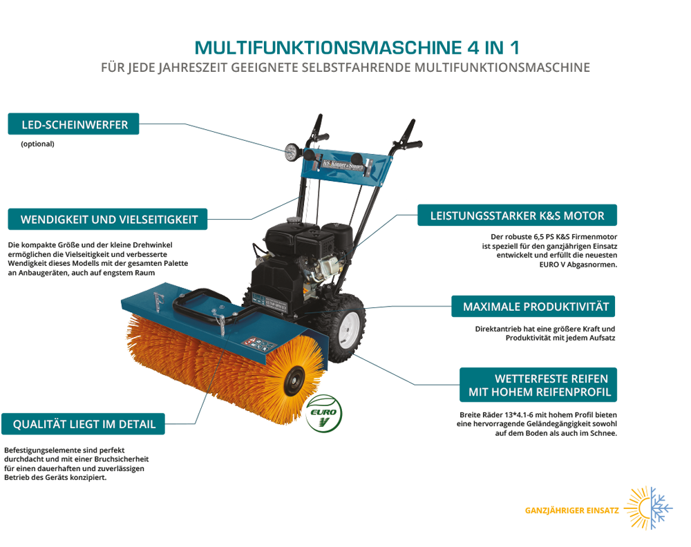 Máquina multifuncional para todas las temporadas KS 7HP-MFM 60
