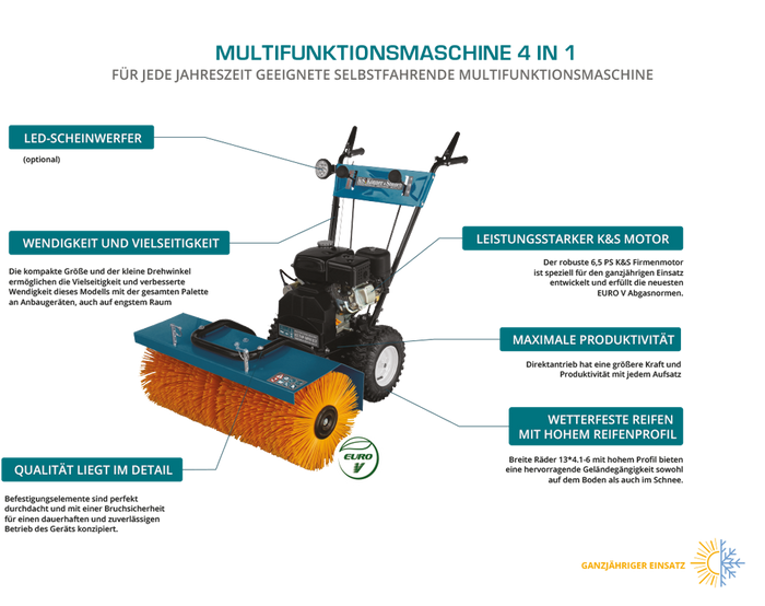 Máquina multifuncional para todas las temporadas KS 7HP-MFM 60