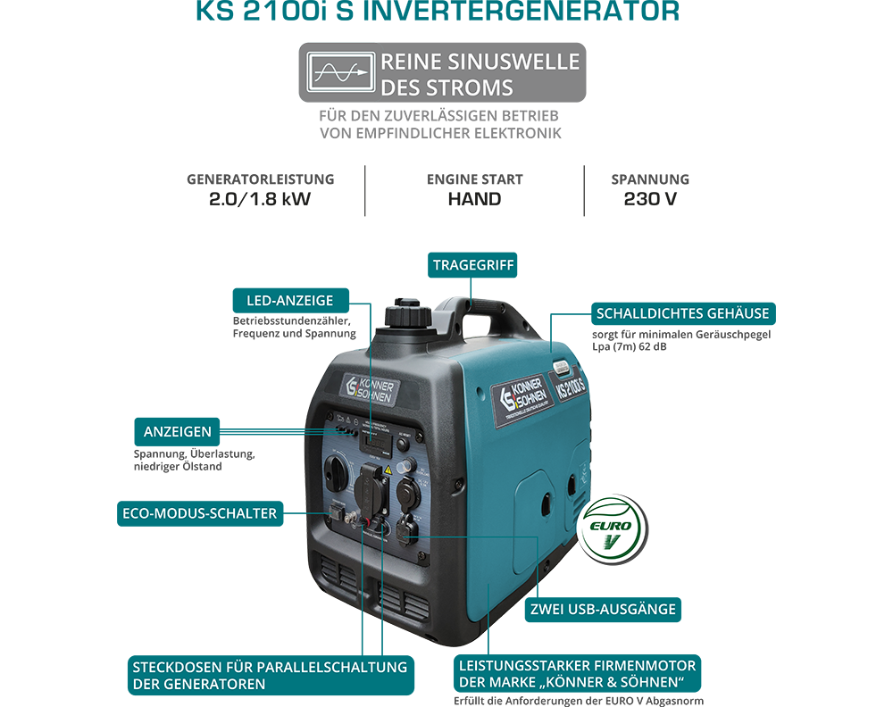 Groupe électrogène-onduleur dans la boîte anti-bruit KS 2100i S