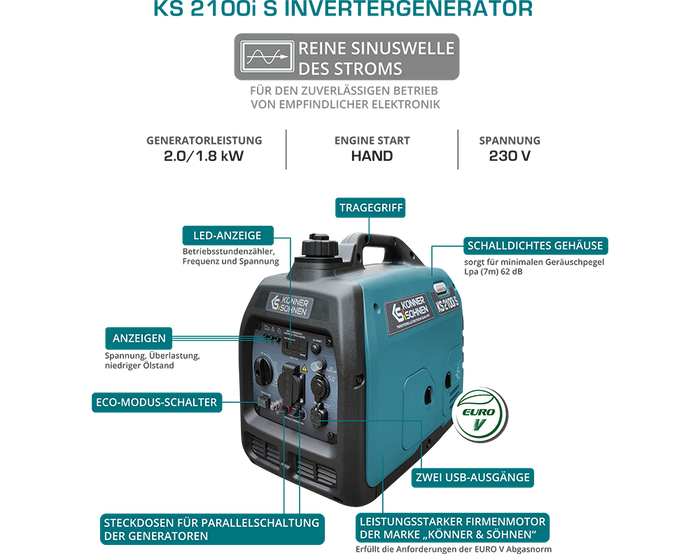 KS 2100i S inverteres generátor