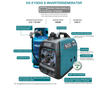 LPG/bensiini-invertterigeneraattori KS 2100iG S thumbnail