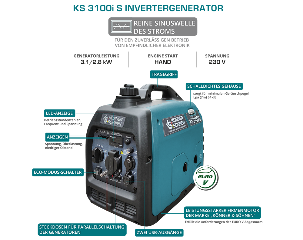 Invertergenerator KS 3100i S