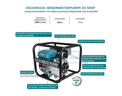 Vysokotlaké vodní čerpadlo KS 50HP