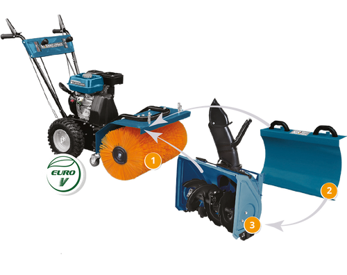 KS 7HP-MFM 60 SET 3 in 1