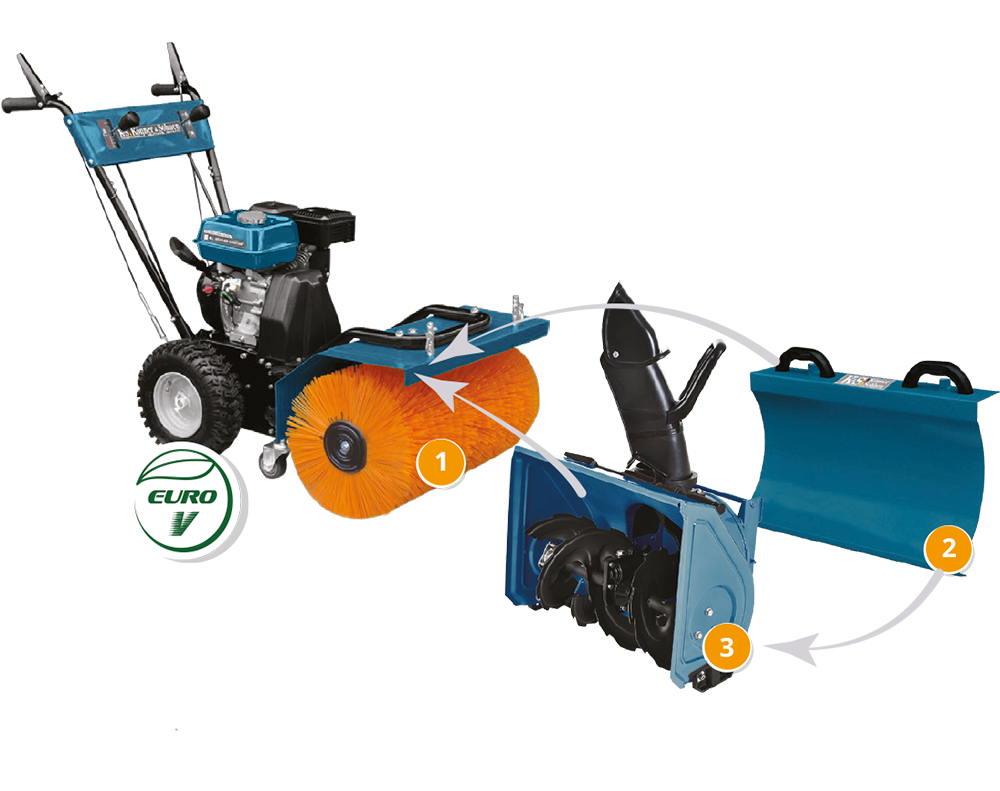 Багатофункціональна машина KS 7HP-MFM 80Е НАБІР 3 в 1