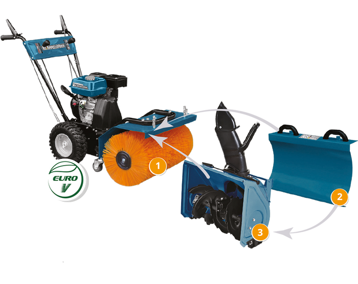 Багатофункціональна машина KS 7HP-MFM 80Е НАБІР 3 в 1