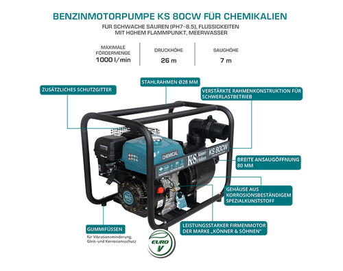 Chemické motorové čerpadlo KS 80CW