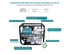 Motorpumpe für Schmutzwasser KS 80TW, Bild 11